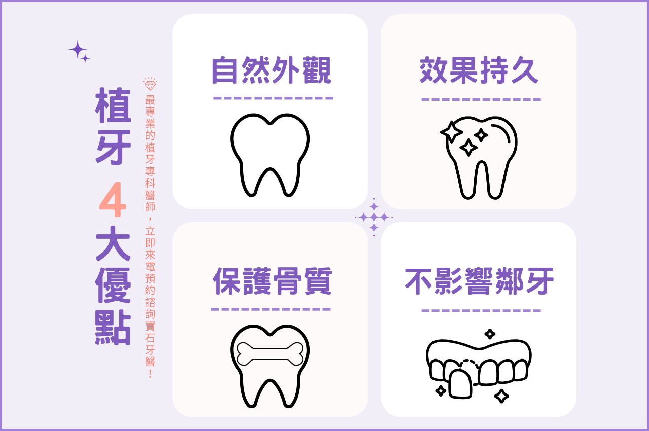 植牙優點